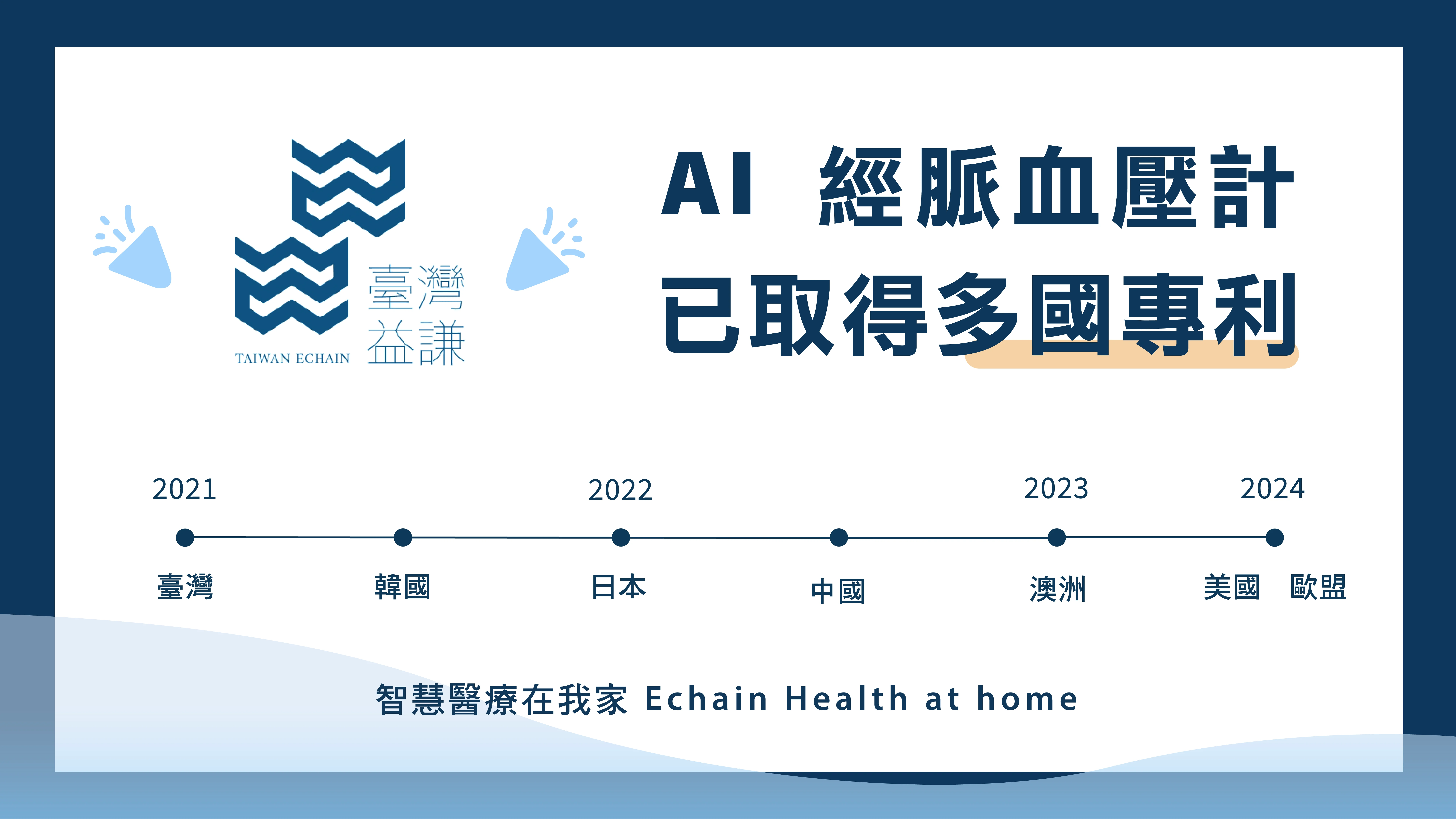 AI 經脈血壓計已取得多國專利